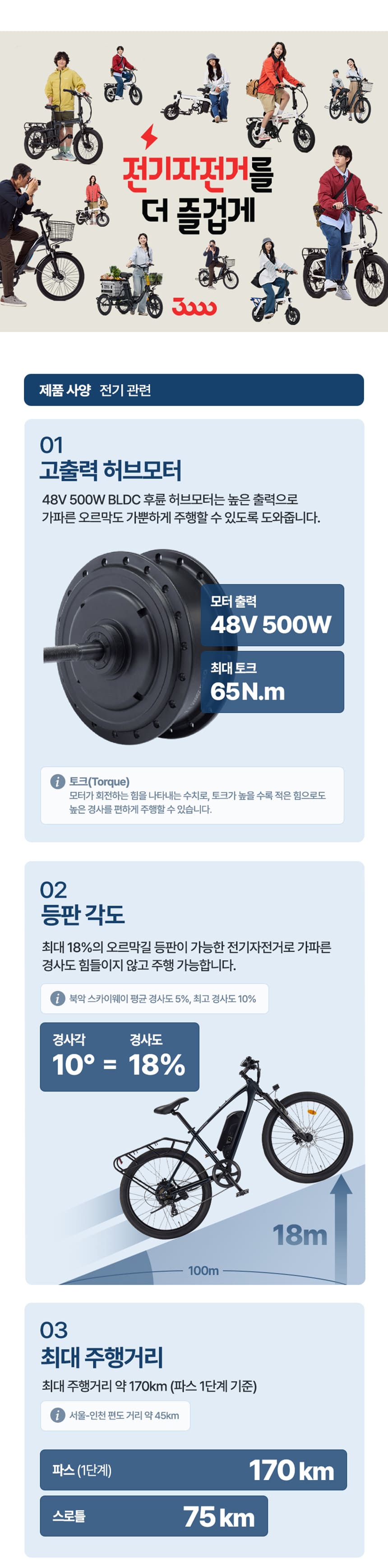 [삼천리자전거] 2026 팬텀 HX 7 전기자전거 27인치 (다크그린블랙) (48개월) 상세 이미지 4