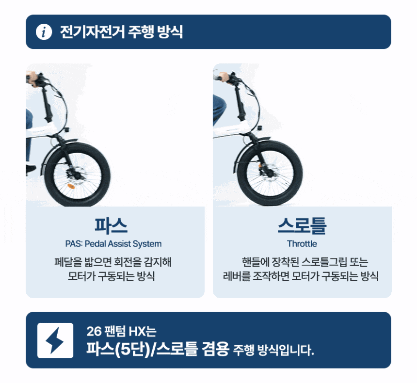 [삼천리자전거] 2026 팬텀 HX 7 전기자전거 27인치 (다크그린블랙) (48개월) 상세 이미지 3
