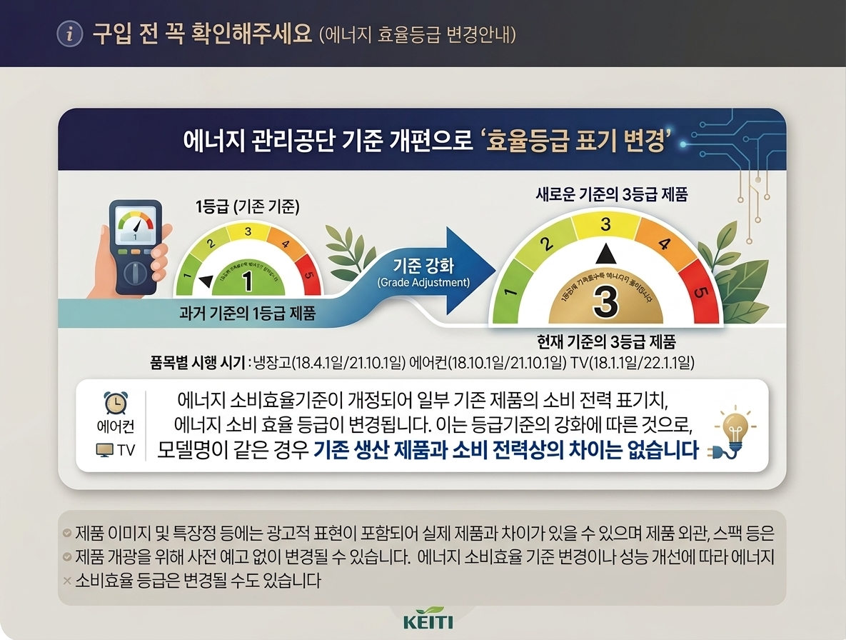 (1Q) 삼성 에어컨 무풍 클래식 매립 베이지 스탠드+벽걸이 19평+6평 (36) AF70F19D24ER2Y 상세 이미지 5