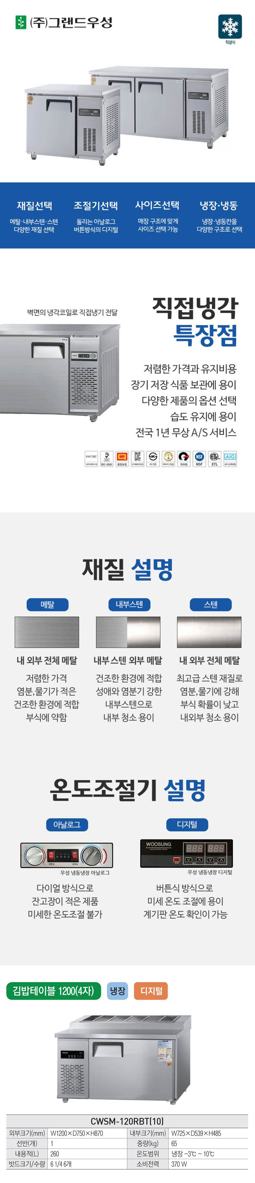 [그랜드우성] 직냉식 김밥 냉장고 260L (내부스텐) (36) CWSM-120RBT_내부스텐 (K) 상세 이미지 1